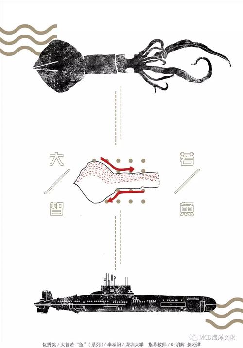 智慧海洋全国大中学生第六届海洋文化创意设计大赛获奖作品选